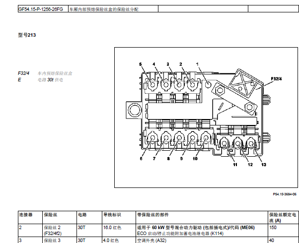 奔驰E300保险丝资料