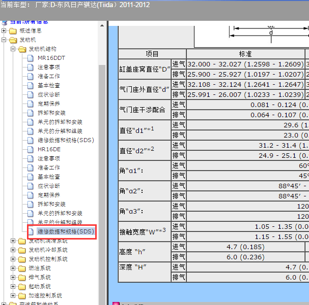 2011年日产骐达HR16发动机汽缸盖规格高度