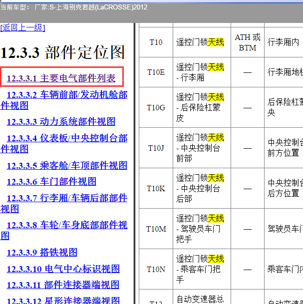 2012年别克君越 遥控天线位置