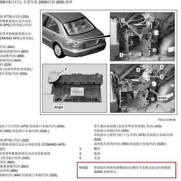 2007年奔驰E280后SAM位置