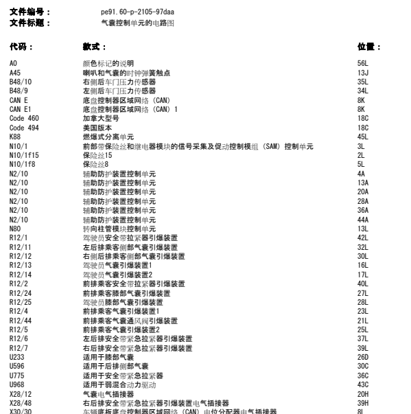 2015年奔驰E260L气囊系统线路图