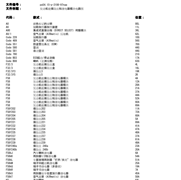 2013年奔驰ML350发动机室保险丝线路图