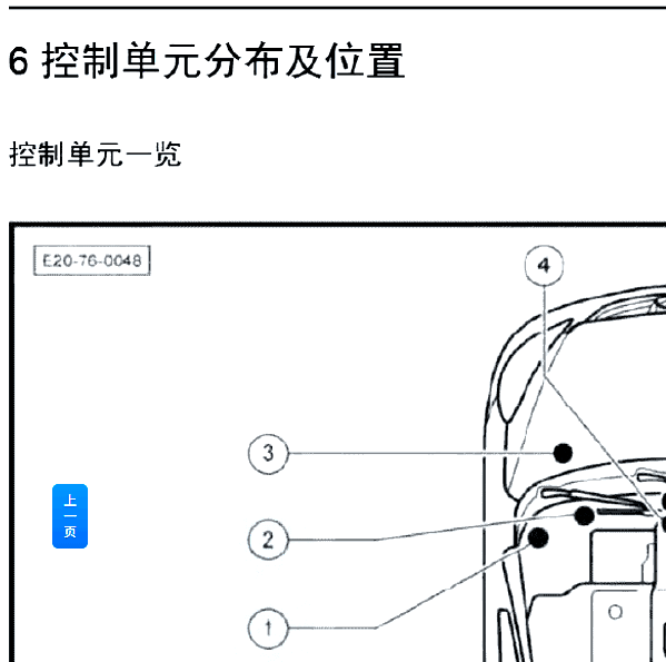 2016年EV200控制单元位置