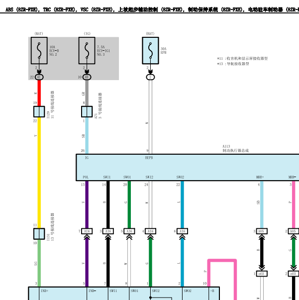 2020年丰田雷凌ABS线路图