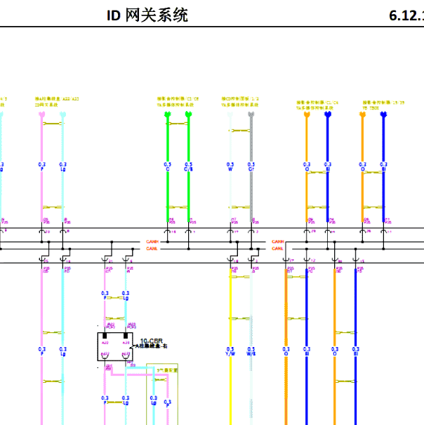 2020年长安CS35 网络电路图.