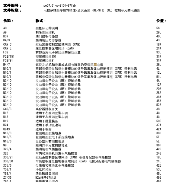 2012年奔驰C180电子扇相关资料