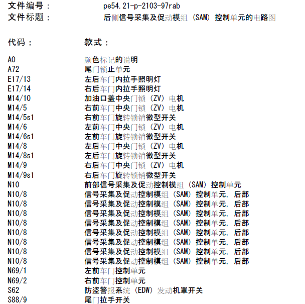 2016年奔驰R320 后SAM电路图
