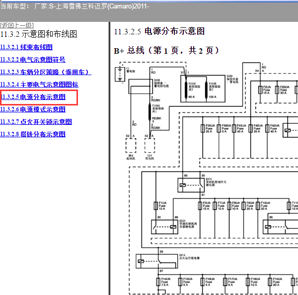 2011年科迈罗保险电路图