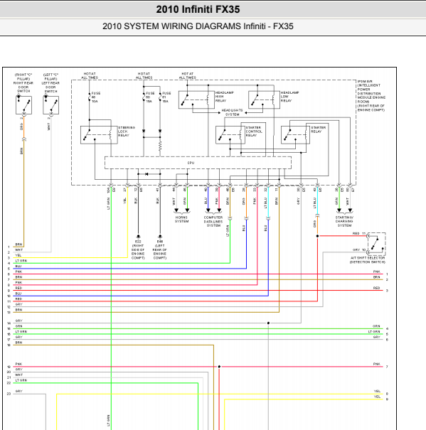 2010年英菲尼迪FX35智能系统电路图