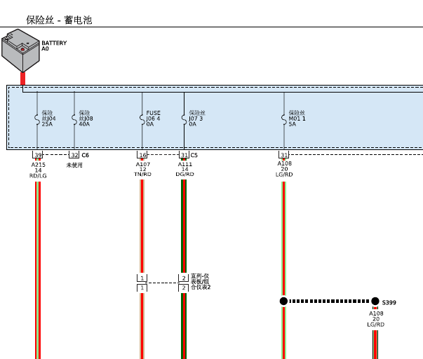 2015年吉普牧马人保险电路图