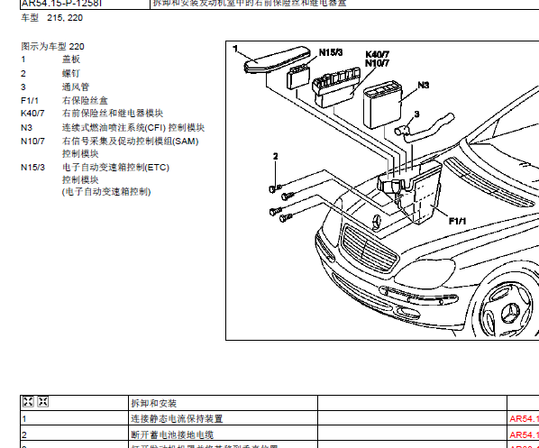 2005年奔驰S500保险盒位置