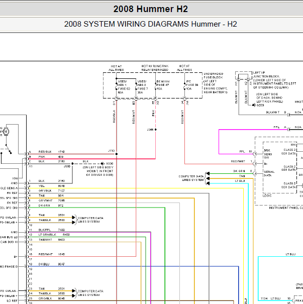 2008年悍马H2 ABS电路图