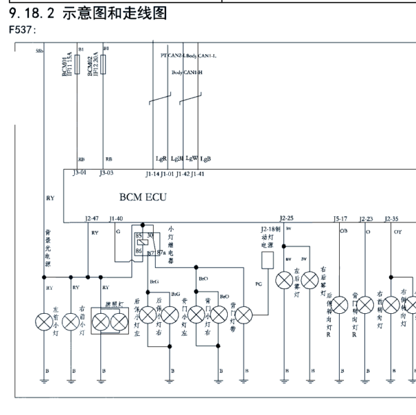 2019年东风IX5车身电路图