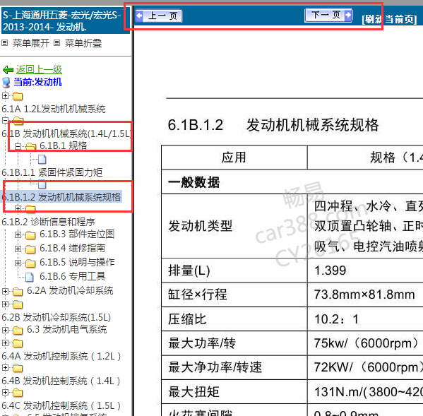 2013年五菱宏光S发动机机械数据
