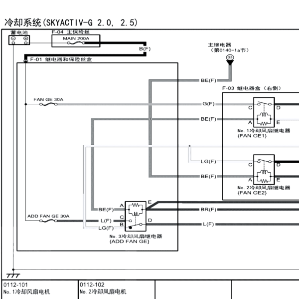 2017年长安马自达CX5发动机风扇电路图