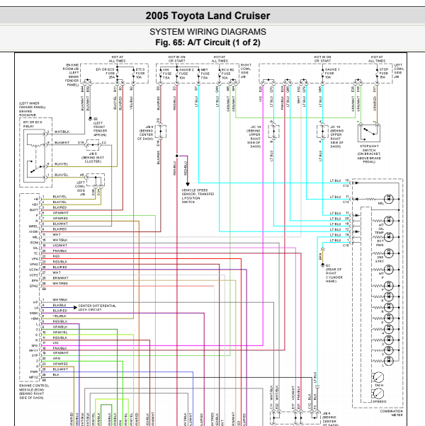 2005年酷路泽变速箱电路图