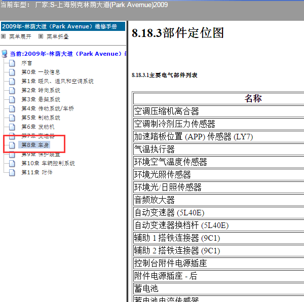2009年林荫大道空调位置