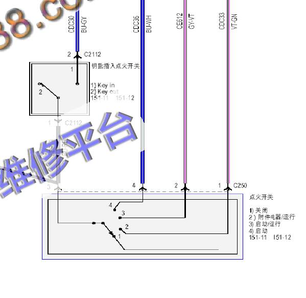 2016年福睿斯点火开关电路图