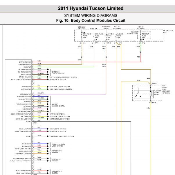 2011年途胜车身电脑电路图