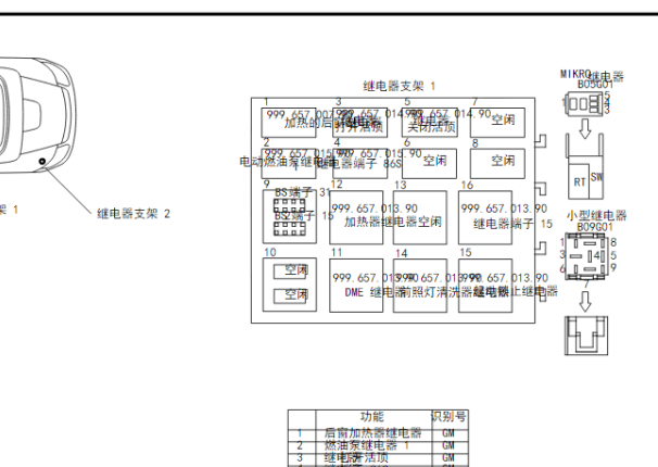 2011年保时捷卡曼保险丝资料