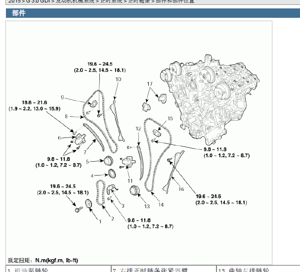现代G6DG发动机维修手册