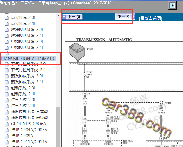 2017-2018年吉普自由光变速箱电路图
