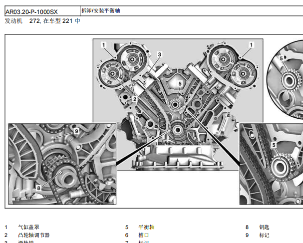 11年奔驰S400平衡轴位置