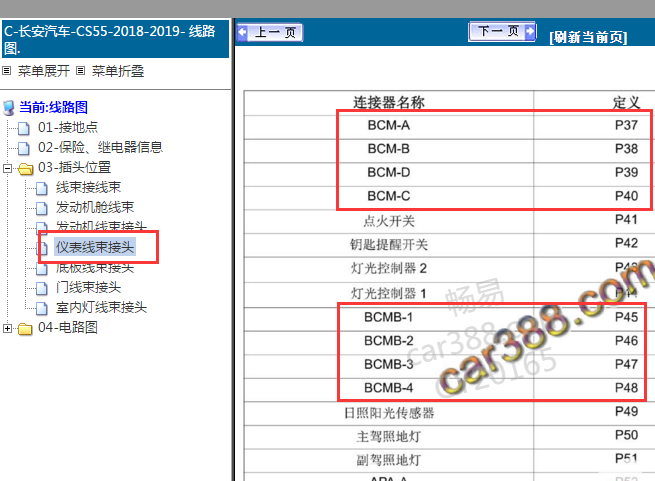 18长安CS55车身模块代码说明