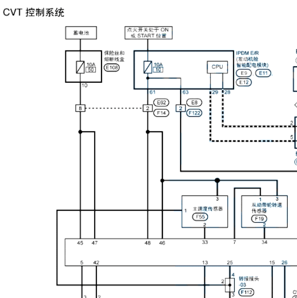 2017年启辰T70变速箱电路图