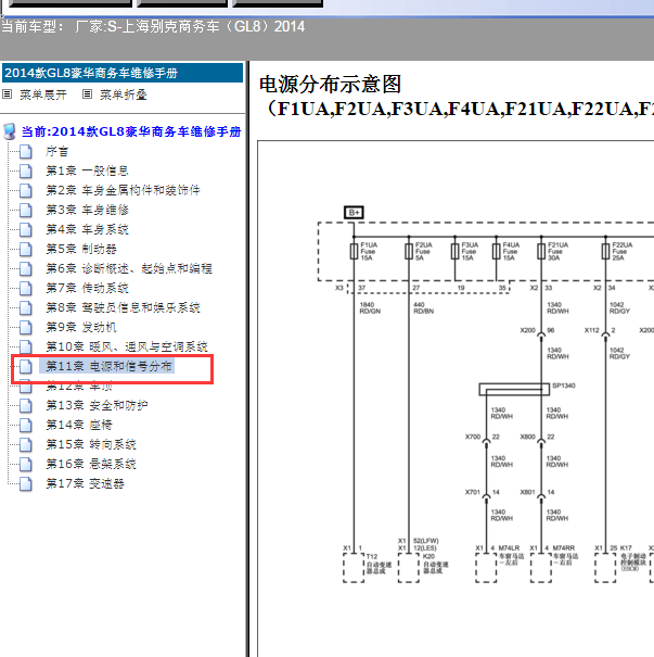 2014年别克GL8 F25保险丝电路图.