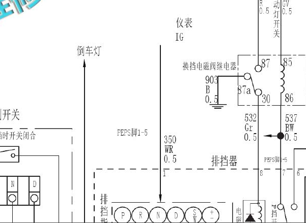 2014-2015年哈弗H6刹车灯开关电路图 挂档杆电磁阀电路图