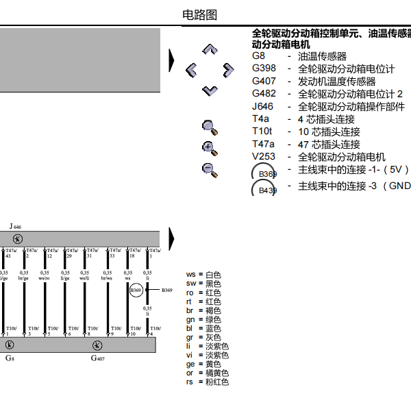 2006年分动箱电路图