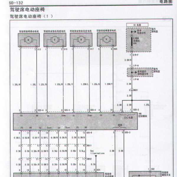2004年现代雅科仕座椅电路图