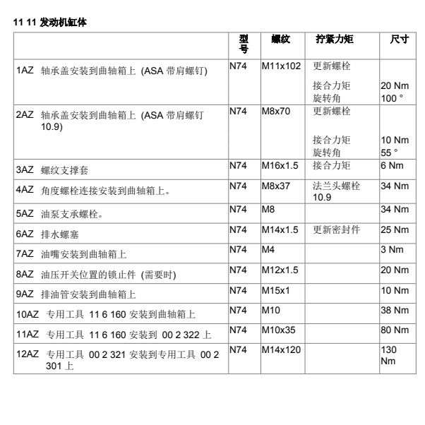 2011年劳斯莱斯古思特发动机全部螺丝扭矩数据