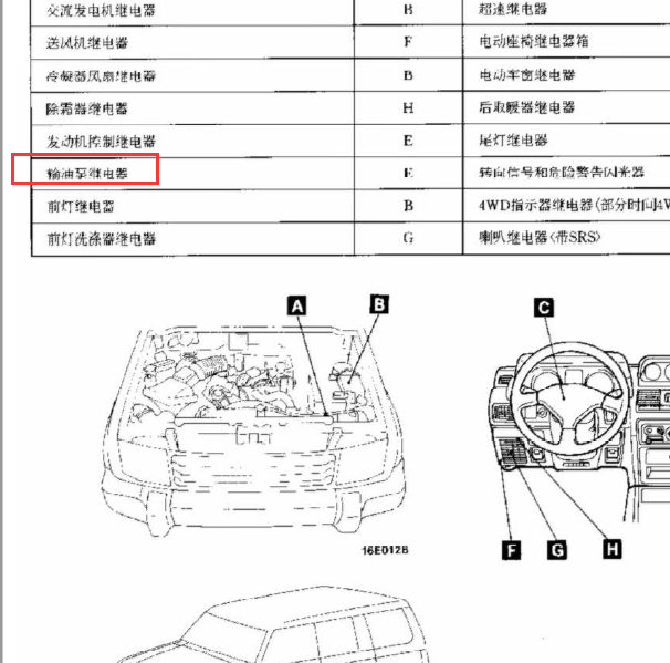 猎豹黑金刚继电器位置资料