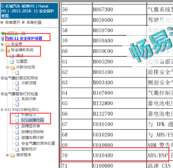 20151年哈佛H5故障码资料