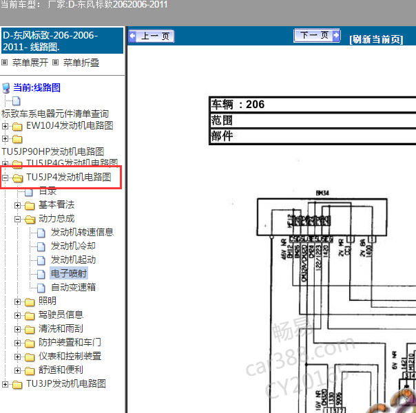 2006年标致206 TU5JP4发动机电路图
