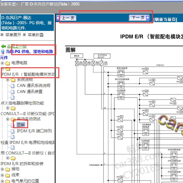 2005年颐达保险丝电路图