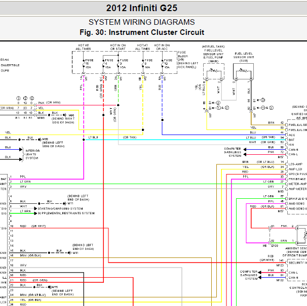 2012年英菲尼迪G25仪表电路图.