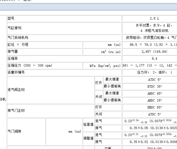 斯巴鲁森林人发动机维修资料