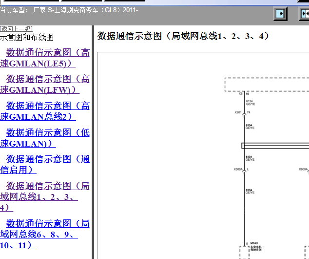 2010年别克GL8网络通讯电路图