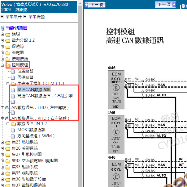 2009年沃尔沃S80 通讯电路图