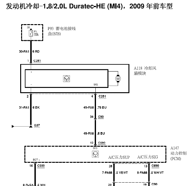 福特福克斯1.8风扇电路图.