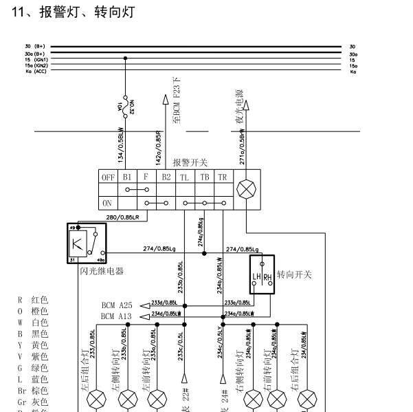 奇瑞QQ3转向灯电路图