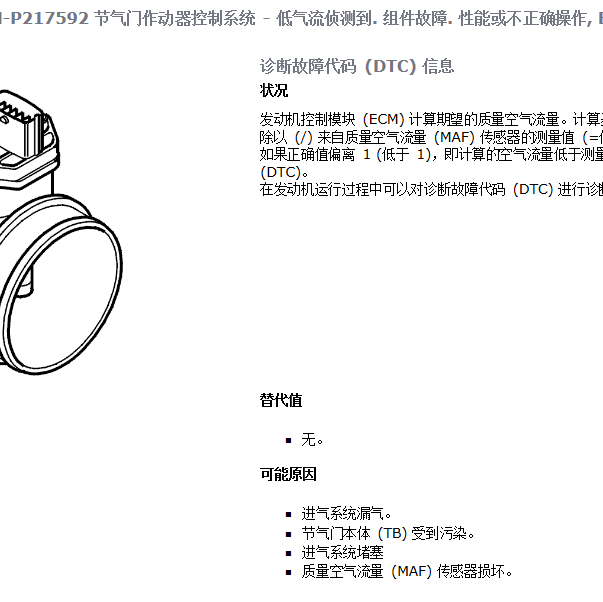 2013年沃尔沃XC60 P217592故障码资料