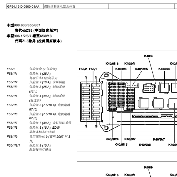 2013年奔驰凌特保险丝分配