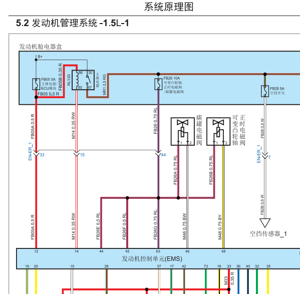 2016年众泰Z300发动机电路图