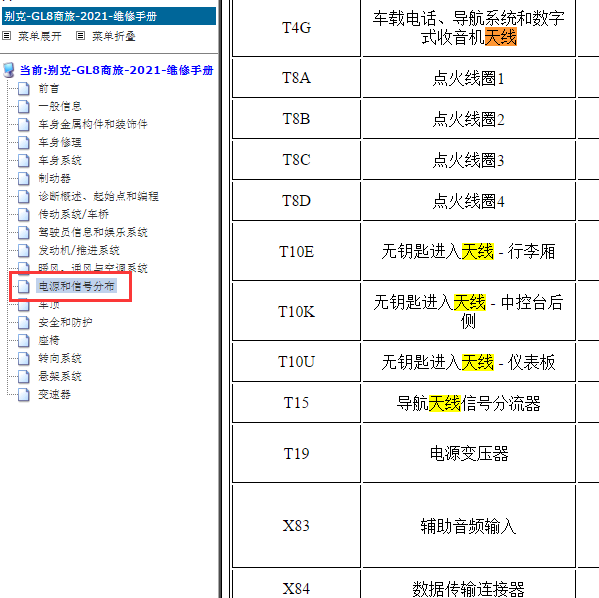 2021年别克GL8天线位置