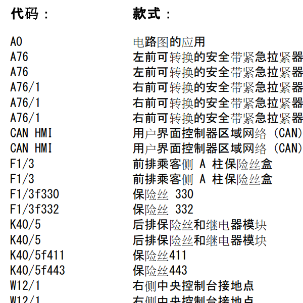 2016年奔驰C200安全带电路图