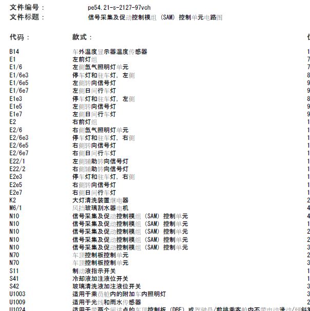 2010年奔驰威霆 SAM电路图